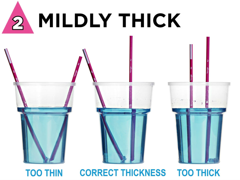 Level 2 Mildly Thick Drink Thickness Test
