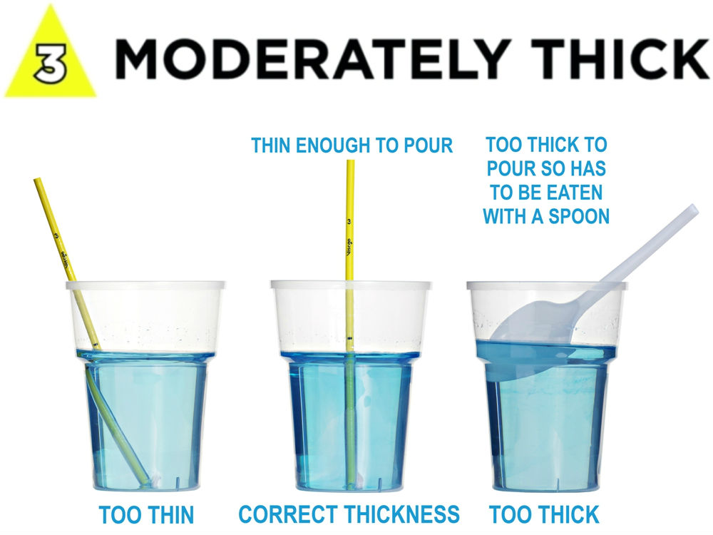 Level 3 Moderately Thick Drink Thickness Test