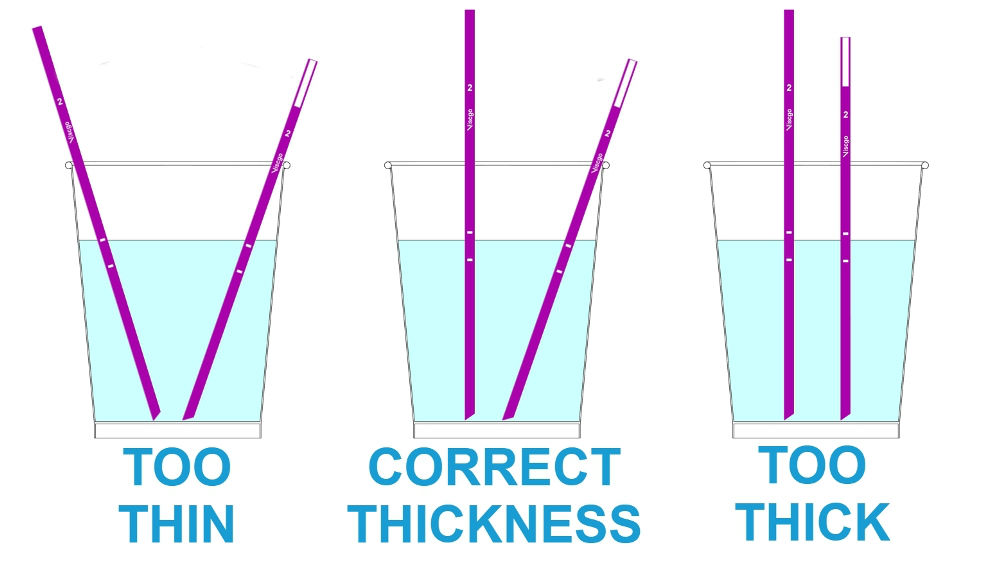Level 2 drink thickness test