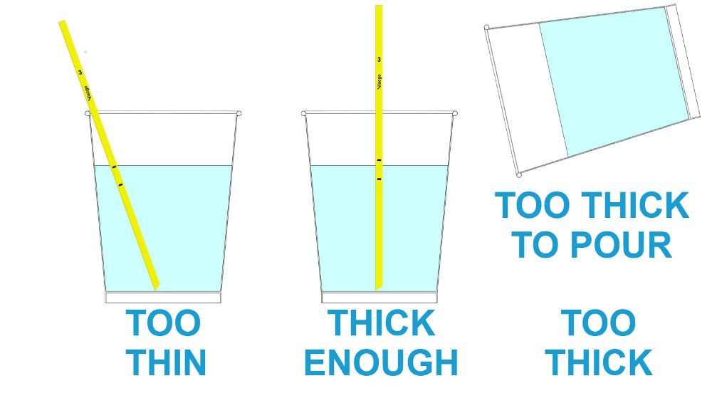 Level 3 drink thickness test