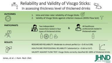 reliability-and-validity-of-Viscgo-Sticks