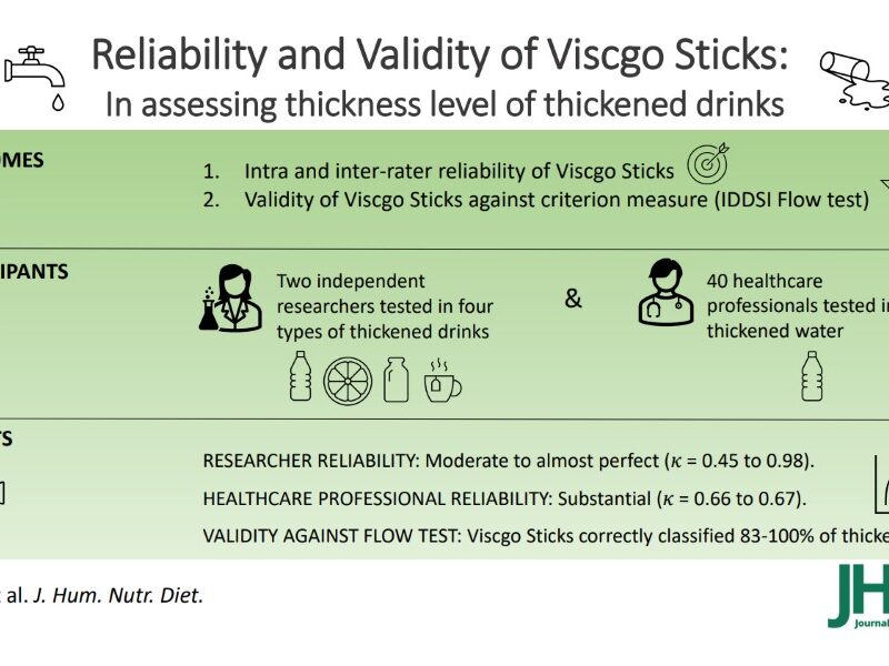 reliability-and-validity-of-Viscgo-Sticks